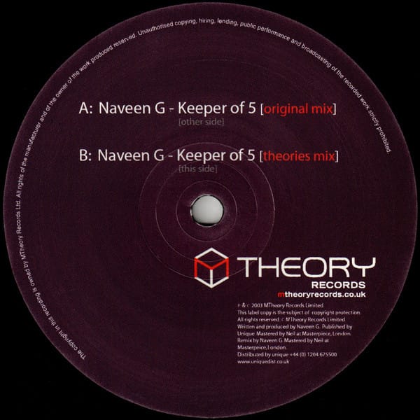 Naveen G - Keeper Of 5